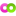 wakoopa - software I use