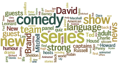 tag cloud generated from the descriptions of programmes that I have watched